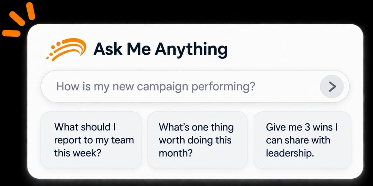 Media Shower Ask Me Anything prompt with suggested questions