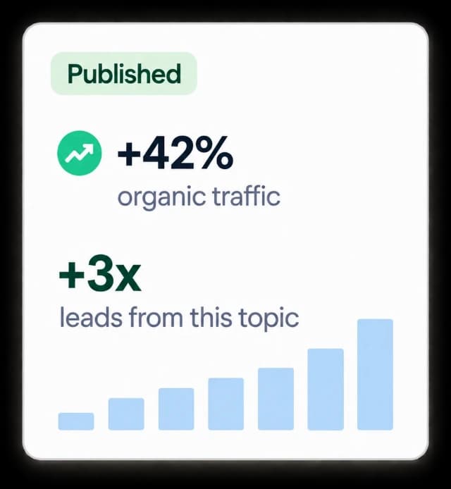 Published results screen